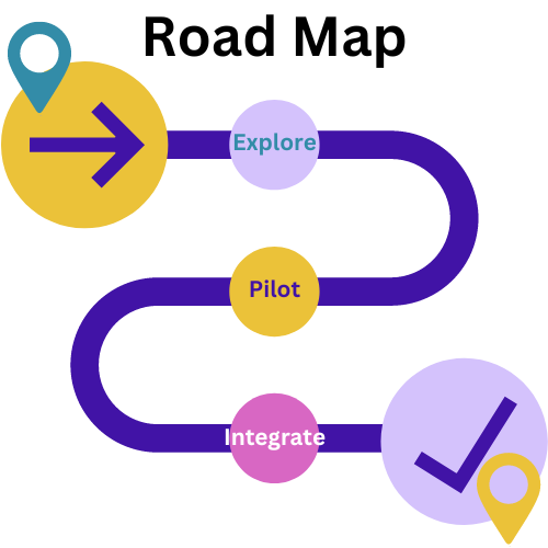 Key Messages-Road Map